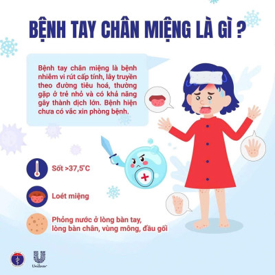 🦠 PHÒNG CHỐNG DỊCH BỆNH TAY CHÂN MIỆNG Ở TRẺ EM 👶🏻🖐🏻👣