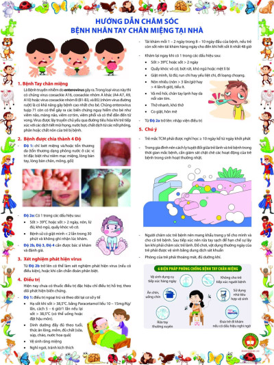 💚 HƯỚNG DẪN PHÒNG VÀ CHĂM SÓC TRẺ MẮC BỆNH TAY CHÂN MIỆNG