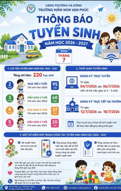 🌱THÔNG BÁO TUYỂN SINH NĂM HỌC 2026-2027- CHÀO ĐÓN CÁC CON ĐẾN VỚI MẦM NON VẠN PHÚC