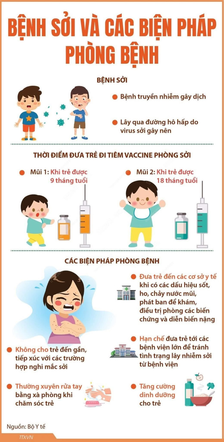 TRƯỜNG MẦM NON VẠN PHÚC PHÒNG CHỐNG BỆNH SỞI VÀ TAY CHÂN MIỆNG