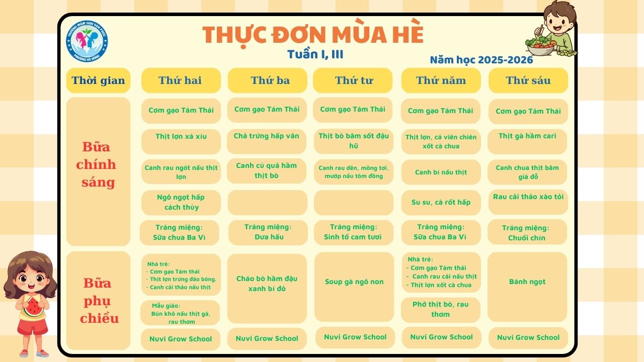 THỰC ĐƠN MÙA HÈ CỦA BÉ