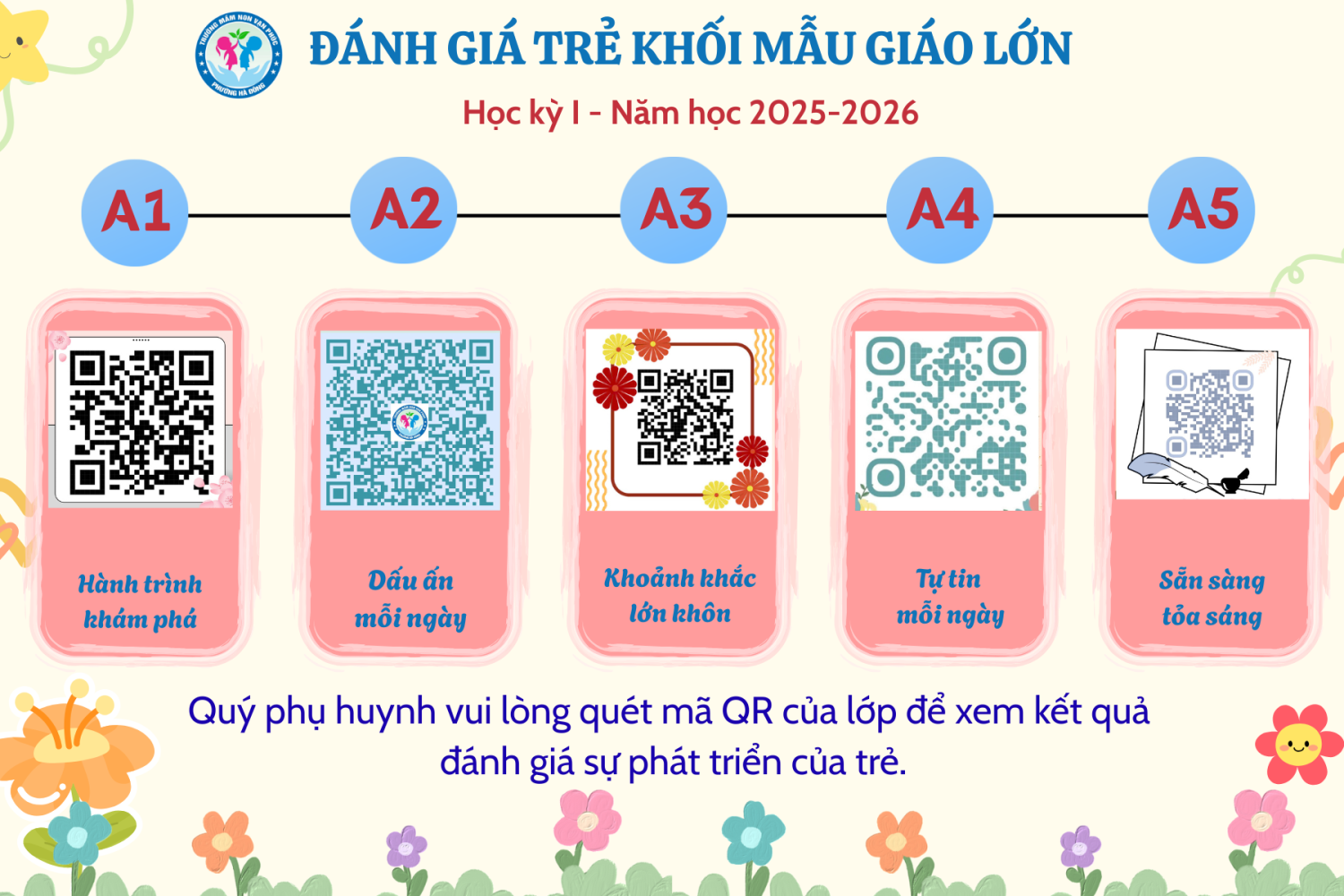 ĐÁNH GIÁ TRẺ HỌC KỲ I - NĂM HỌC 2025-2026